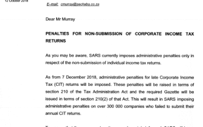 CORPORATE INCOME TAX RETURNS – PENALTIES WILL BE IMPOSED FROM 07 DECEMBER 2018
