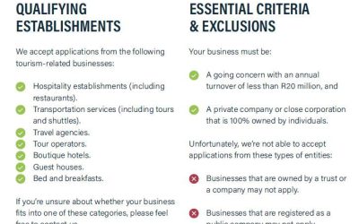 New tourism/hospitality relief