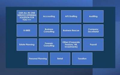 Our all-in-one service offering solution for you!