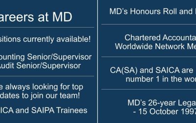 Information on Careers at MD