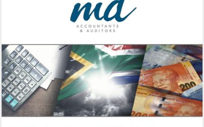 How Budget 2025 Affects You & Your Business