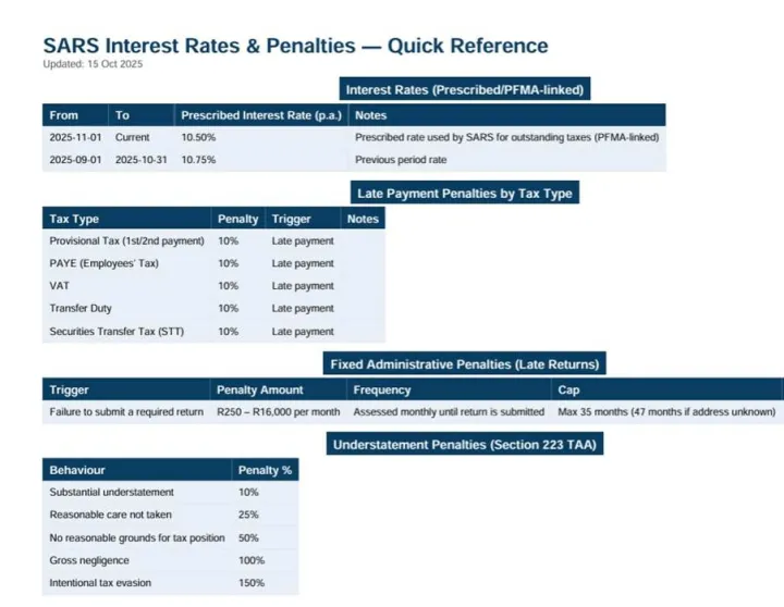 How to get your taxes right – lessons to learn from the (unlucky) Lucky Montana saga | PERSONAL FINANCE