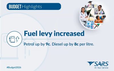 NB: BUDGET HIGHLIGHTS